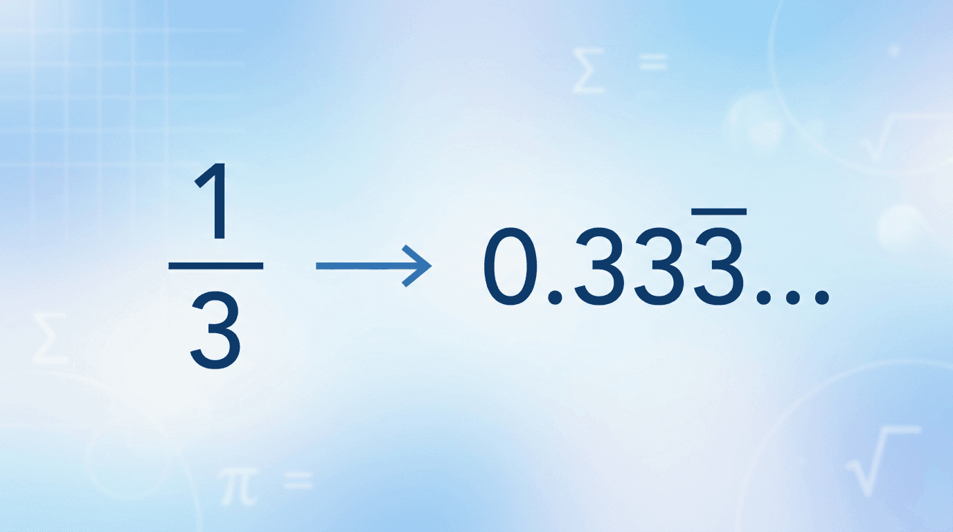 What Are Repeating Decimals?