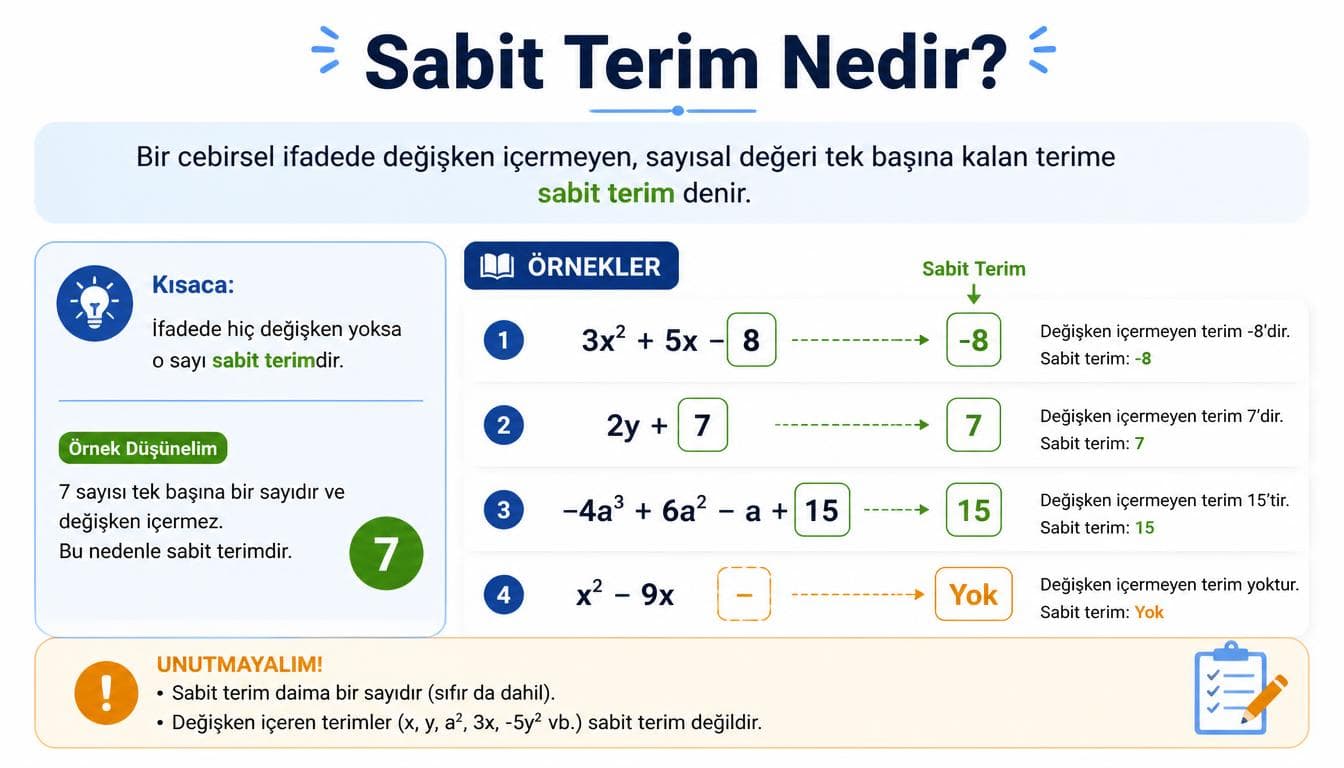 Sabit Terim Nedir? (Cebirsel İfadelerde)